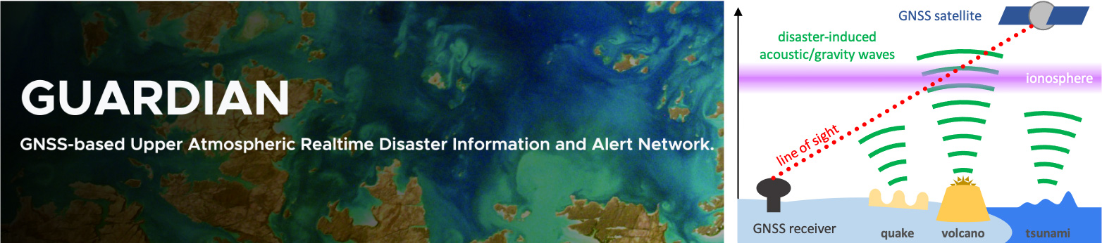 This webinar banner image shows the process of how disaster induced gravity waves in the ionosphere can be detected using GNSS data and the GUARDIAN system.