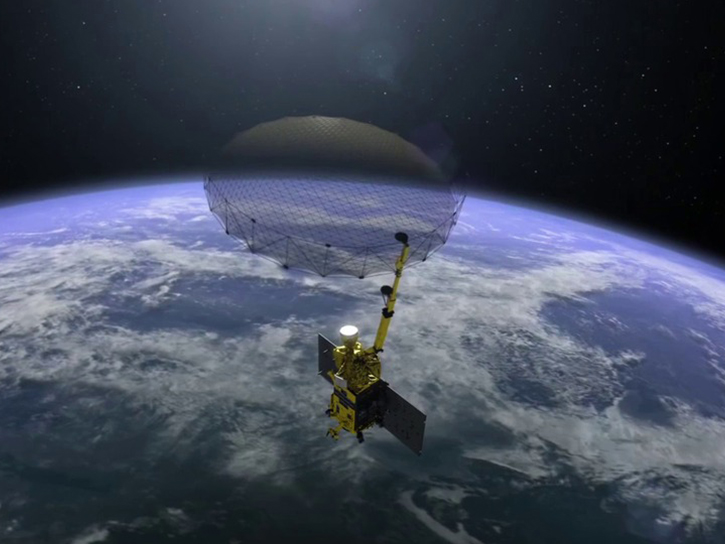 Soil Moisture Active Passive (SMAP) | NASA Earthdata