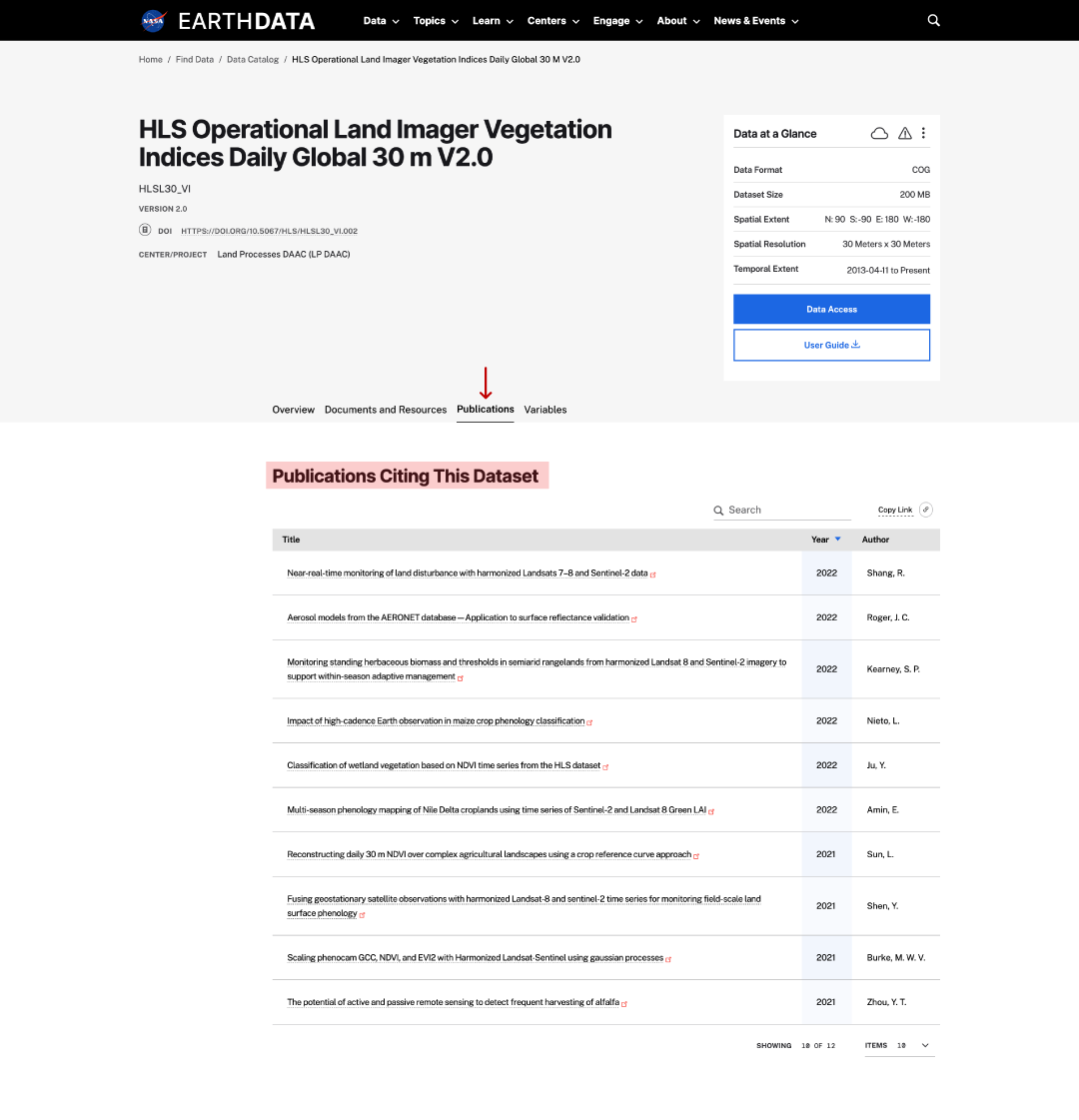 publications on dataset page
