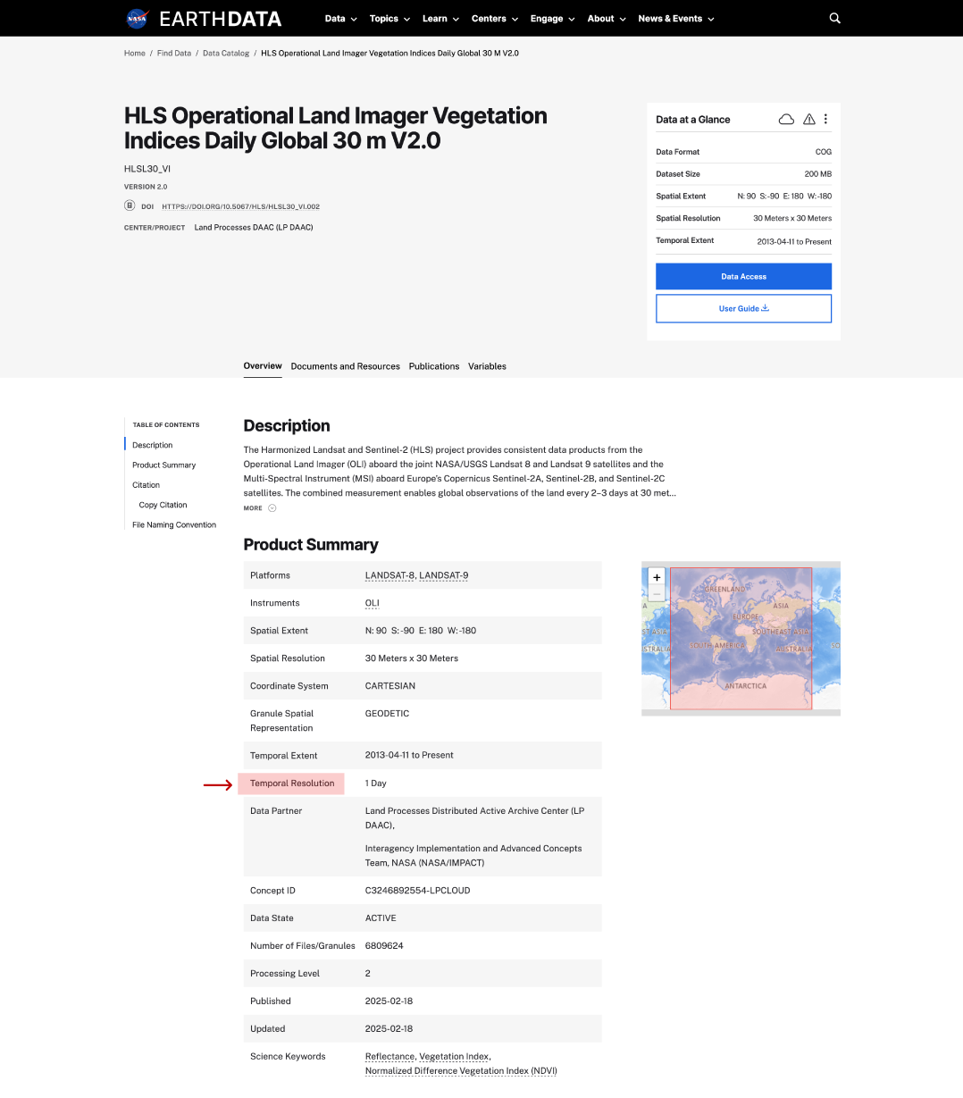 temporal resolution in dataset page