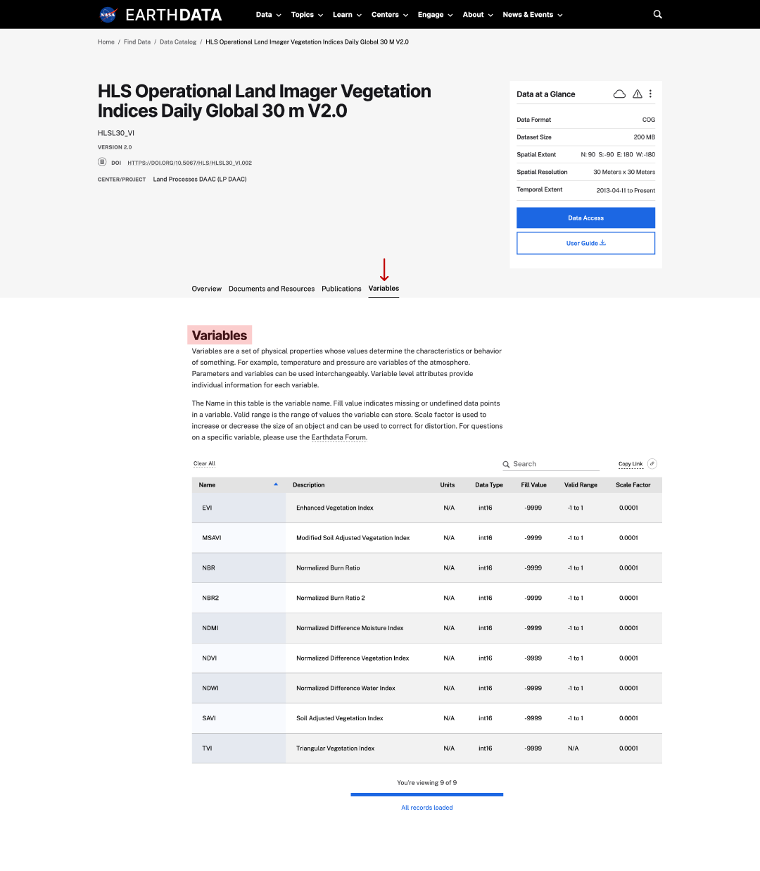 variables on dataset page