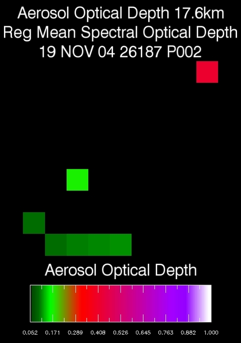 W_Barbuda_Is: Nov. 19, 2004, Aerosol Optical Depth