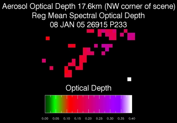 E_Barbuda_Is: Jan. 8, 2005, Aerosol Optical Depth