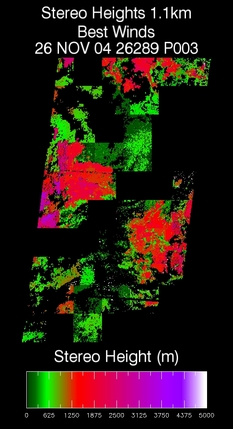 W_Barbuda_Is: Nov. 26, 2004, Stereo Height Best Winds