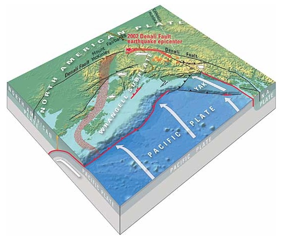 Denali's Fault | Earthdata