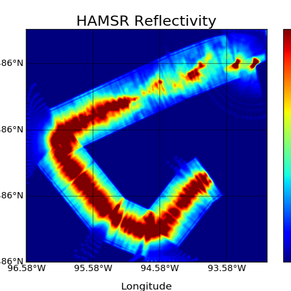 The figure depicts a sample plot generated by the HS3 HAMSR Radar Reflectivity Profile Data Subset Quick View