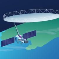 illustration of NISAR in orbit above Earth