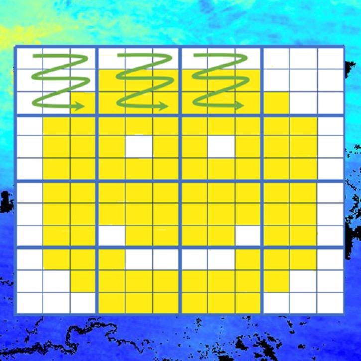 This two-layer graphic shows a yellow and white smiley face atop a land aerosol optical depth image collected by the Moderate Resolution Imaging Spectroradiometer (MODIS) aboard the Terra and Aqua satellites. The smiley face is placed on a white background gridded by 144 squares with thin blue lines. The grid is grouped into 16 larger tiles bordered by thicker blue lines. The MODIS image is placed below the smiley face and primarily consists of colors fading from dark blue to aquamarine.