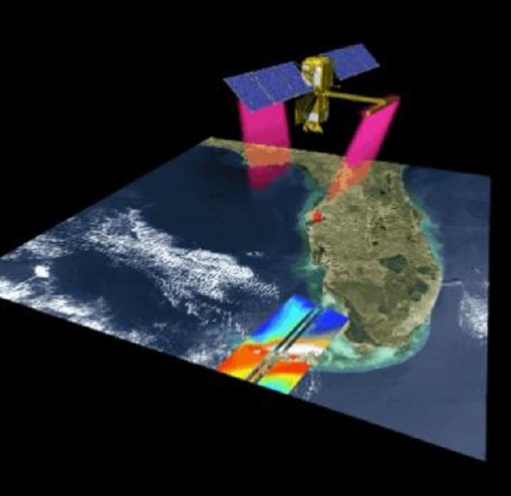 An artist's rendition of the SWOT satellite emitting radar pulses to Earth's surface.