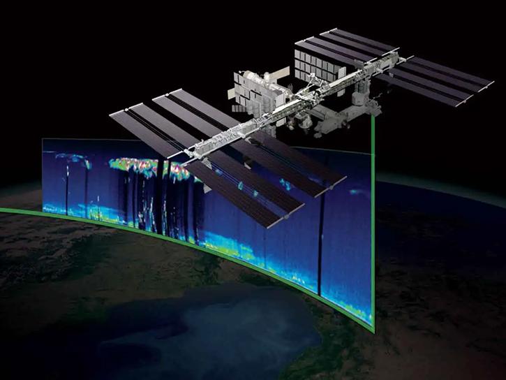 CATS instrument data