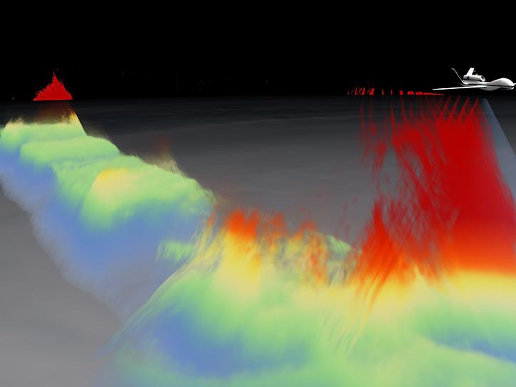 HIWRAP instrument data