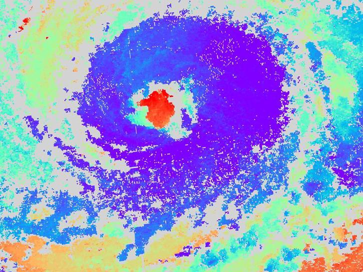 MISR instrument data
