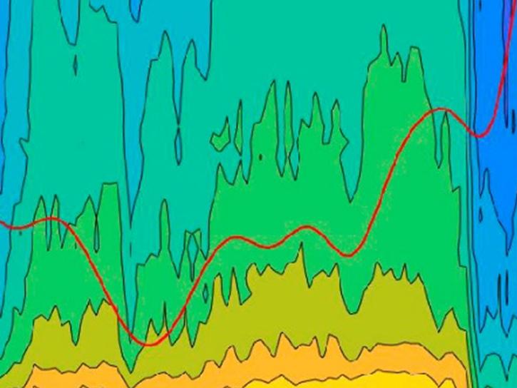 Micro Rain Radar data