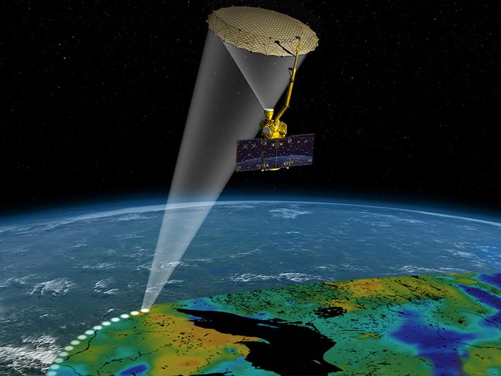 SMAP L Band instrument data