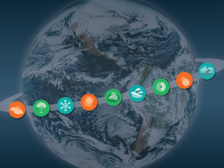 image of Earth with colored circles containing data topic icons around it