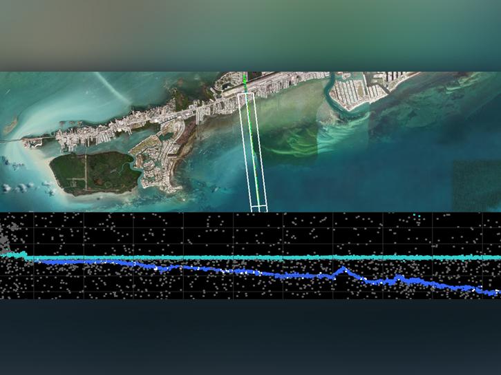 ATL24 data for Marathon, Florida, illustrating the automatic detection and processing of ICESat-2 bathymetry. The top panel shows the location of the ATL24 segment extending from Vaca Key Bight south approximately 4 km. The bottom panel shows the ATL24 bathymetry profile from the shoreline to depths of 12 m. Aqua points correspond to detected sea surface, blue to bathymetry, and white to low-confidence bathymetry. Refraction correction has been applied to all bathymetric points.