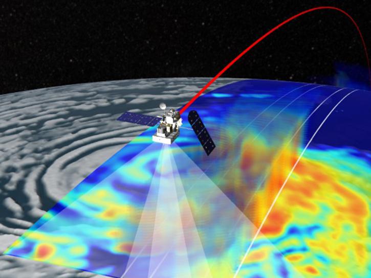 image of GPM satellite collecting weather data