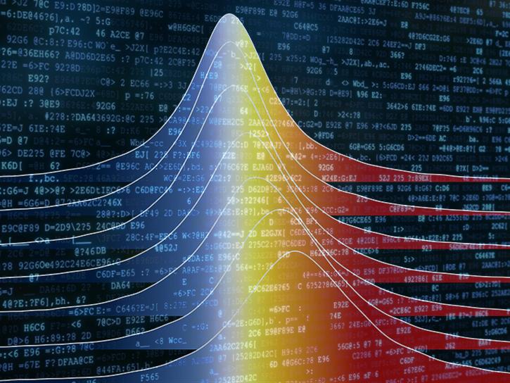 chart data with minified code