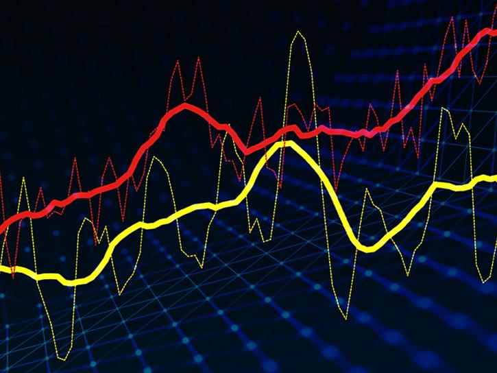 chart and data points