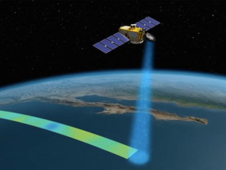 Jason 3 satellite mapping the ocean surface with its radar altimeter