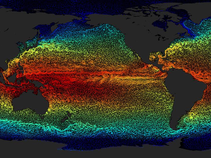 ocean climate and circulation data