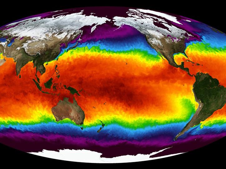 sea surface temperature data 