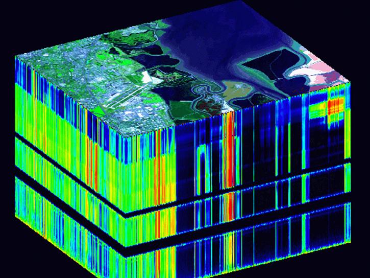hyperspectral remote sensing