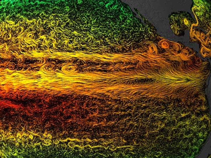 ocean current and temperature visualization