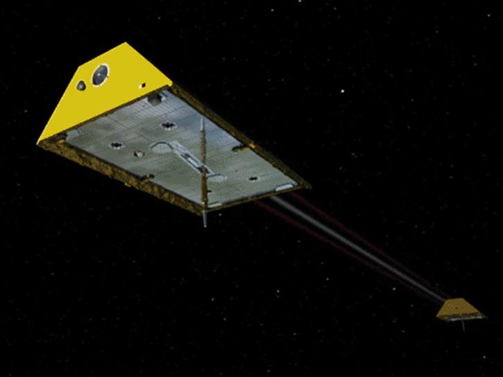 GRACE Interferometer in orbit