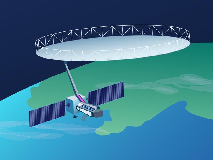 illustration of NISAR in orbit above Earth