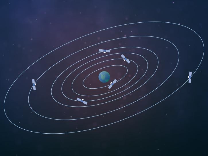 illustration of satellites in orbit around Earth