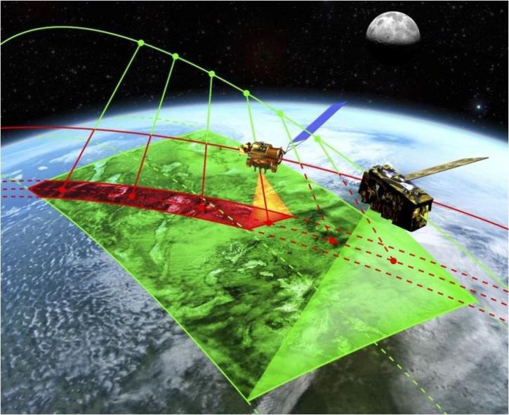 CLARREO Pathfinder artwork depicting instrument collecting data in space.