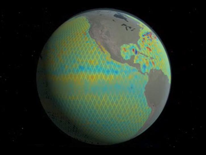measure changes in the amount of sunlight falling on Earth's surface, oceans and atmosphere