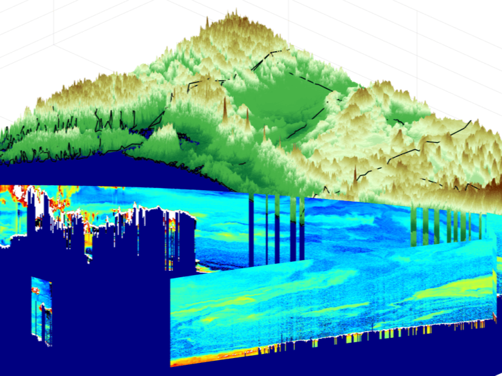 Aeolus Cal/Val Lidar HALO Data