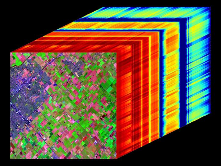 The front panel shows roads and fields around Tulare, California, as seen by AVIRIS-5 during a checkout flight earlier this year. The side panels depict the spectral fingerprint captured for every point in the image.