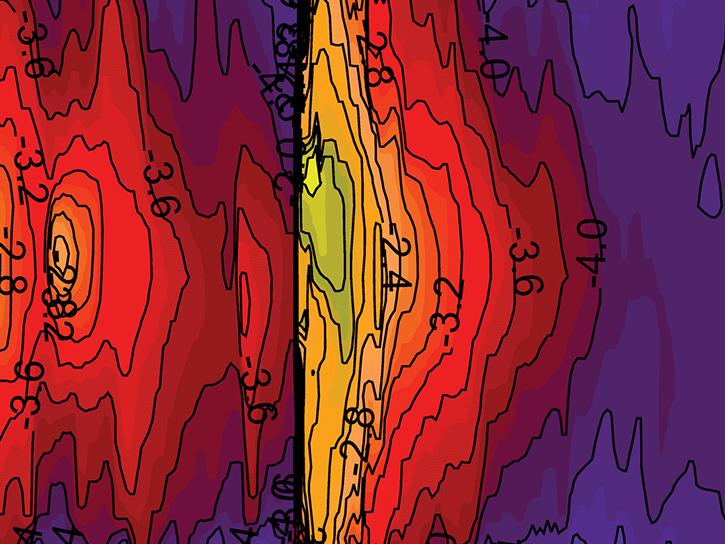 climatology data from the GLOSSAC project