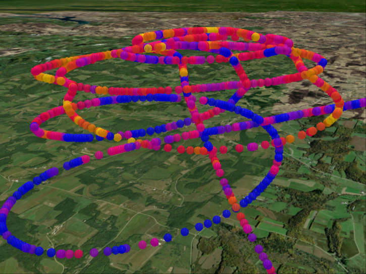 NARSTO 3D SO2 Data