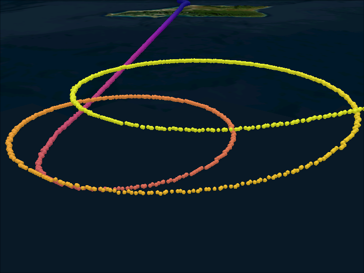 3D TOTE-VOTE Flightpath above Hawaii