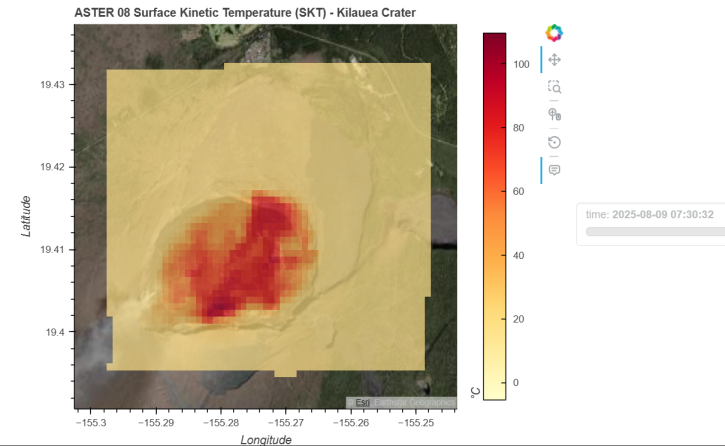 ASTER Level 2 Surface Kinetic Temperature (AST_08) over Kīlauea Crater, Hawaii, acquired on 2025-08-09 at 07:30:32 UTC. The image shows a semi-transparent thermal overlay on an Esri satellite basemap. A   concentrated hotspot of temperatures exceeding 100°C is visible near the center of the crater floor, displayed in deep red, surrounded by a gradient of orange and yellow tones indicating elevated but cooler   surface temperatures. The surrounding terrain shows ambient temperatures near 0°C. The spatial ex