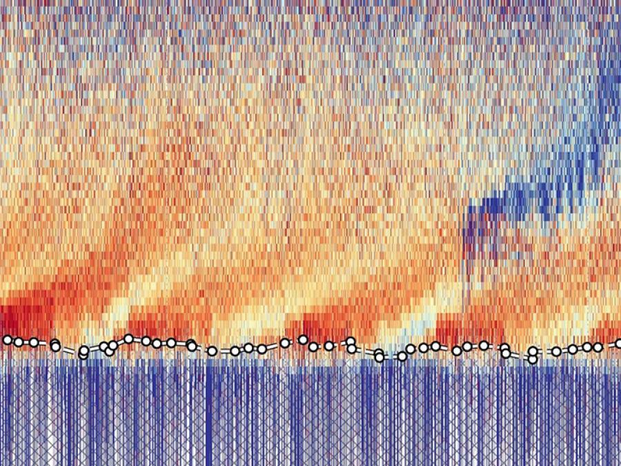 SAGE III ISS nitrogen dioxide data