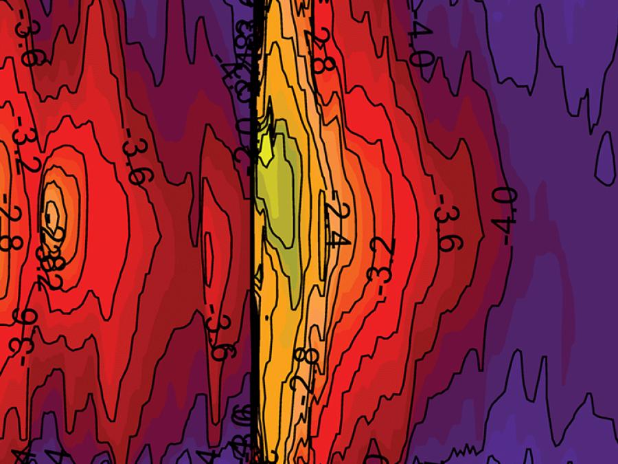 climatology data from the GLOSSAC project