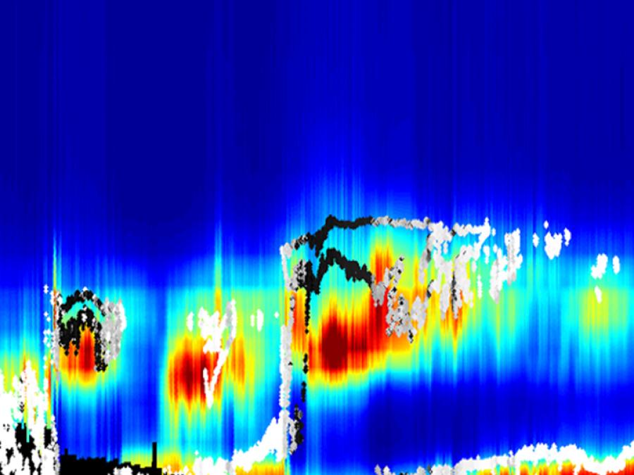 S-HIS relative humidity from THORPex