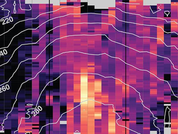 aerosol concentration data