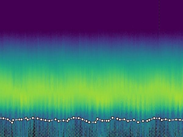 SAGE III ISS ozone data