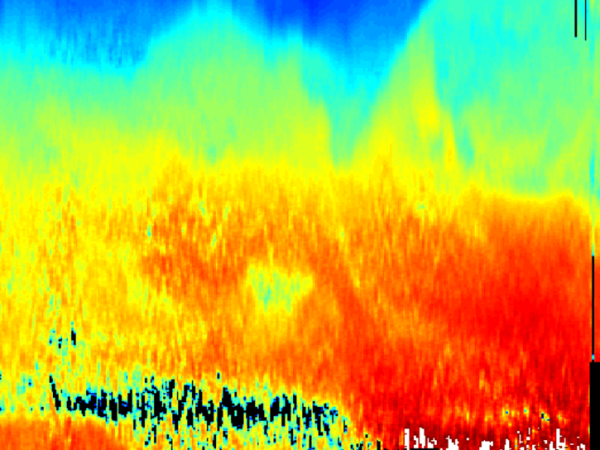 AEOLUS Cal/Val Lidar Data