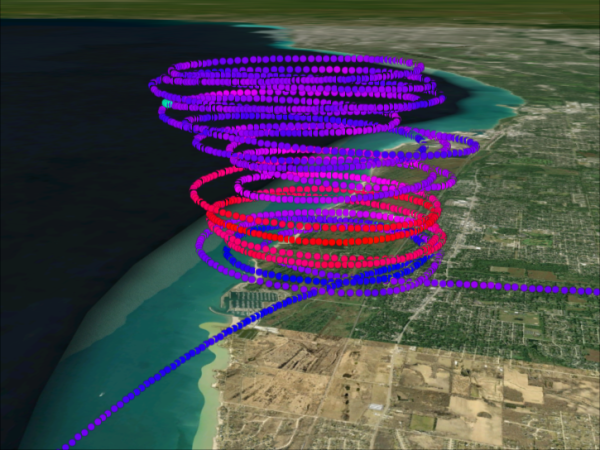 3D Ozone Data from LMOS