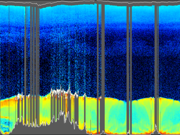 532 nm Lidar Backscatter Data from the HSRL instrument during the PACE-PAX Campaign