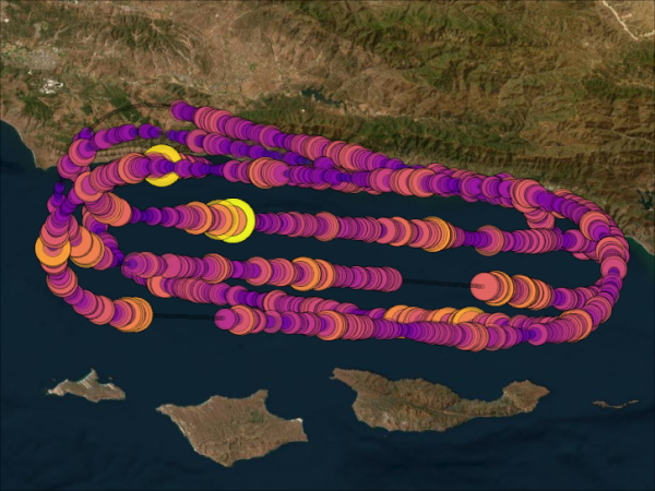 Ozone Data collected by SARP