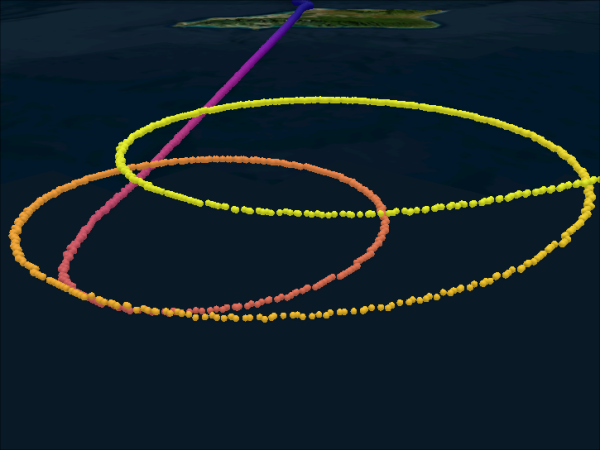 3D TOTE-VOTE Flightpath above Hawaii