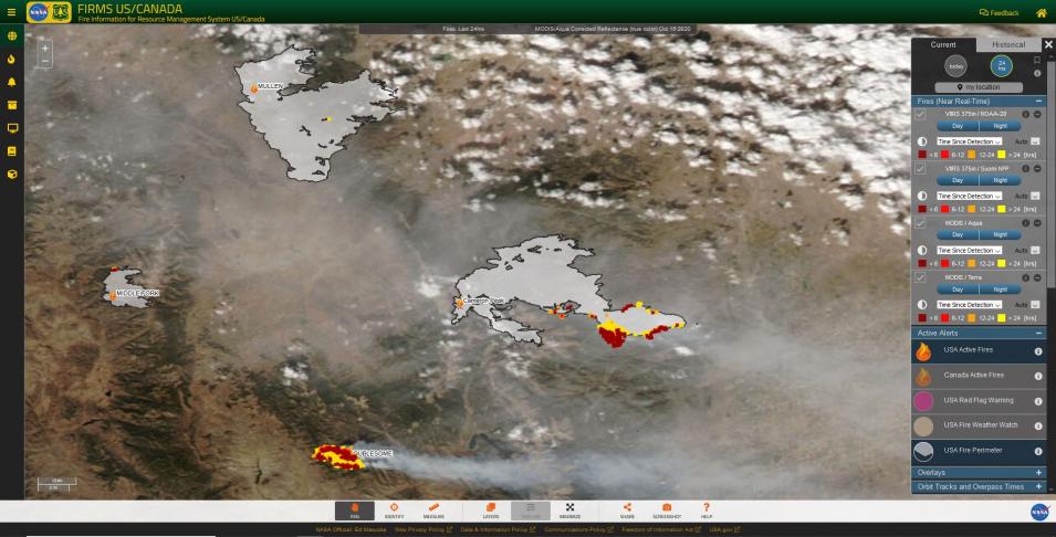Active Fires